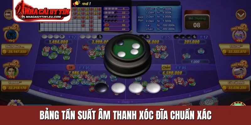 Bảng tần suất âm thanh xóc đĩa chuẩn xác
